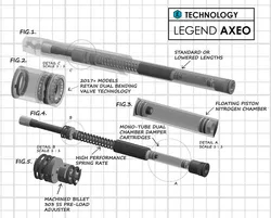 Legend AXEO High Performance Monotube Fork Kit  49mm