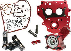 Feuling Race Series Oil System Kit w Chain Driven Cams